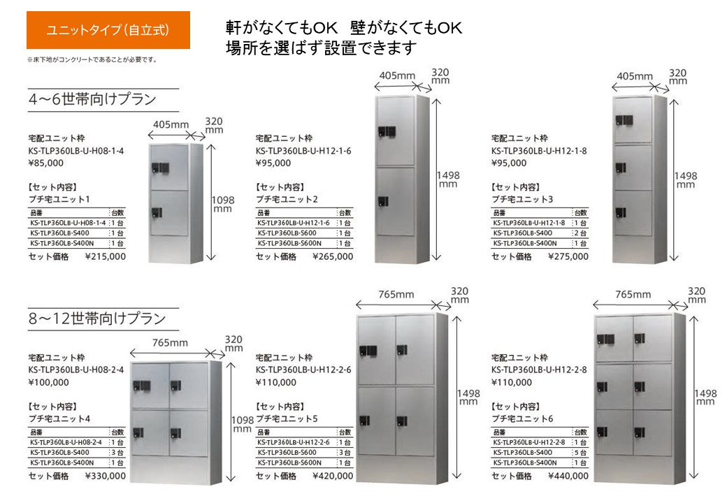 ユニット1